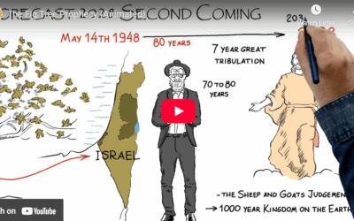 The “Fig Tree Prophecy” and what it has to do with Israel?  C.J. Lovik