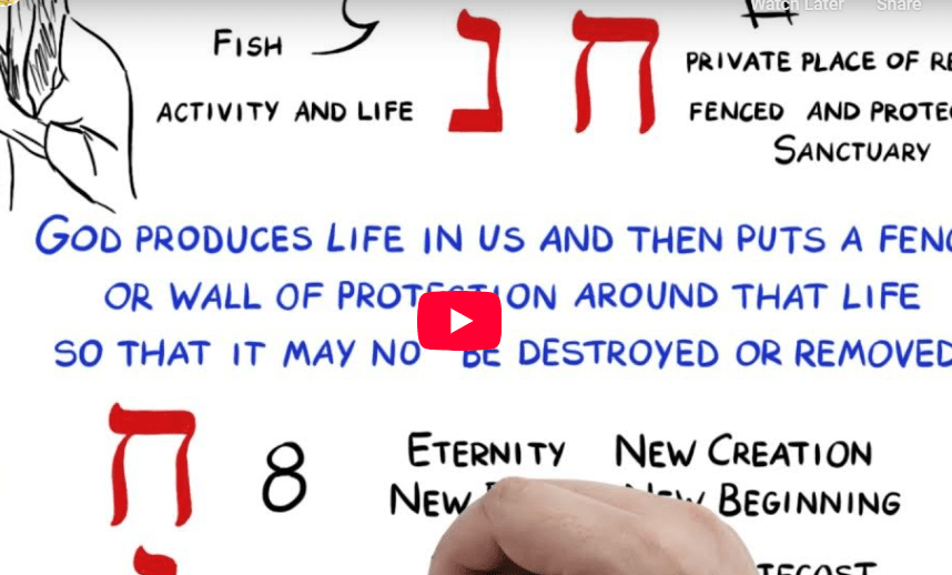 Meaning of “Grace” in ancient Hebrew