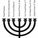 menorah feasts