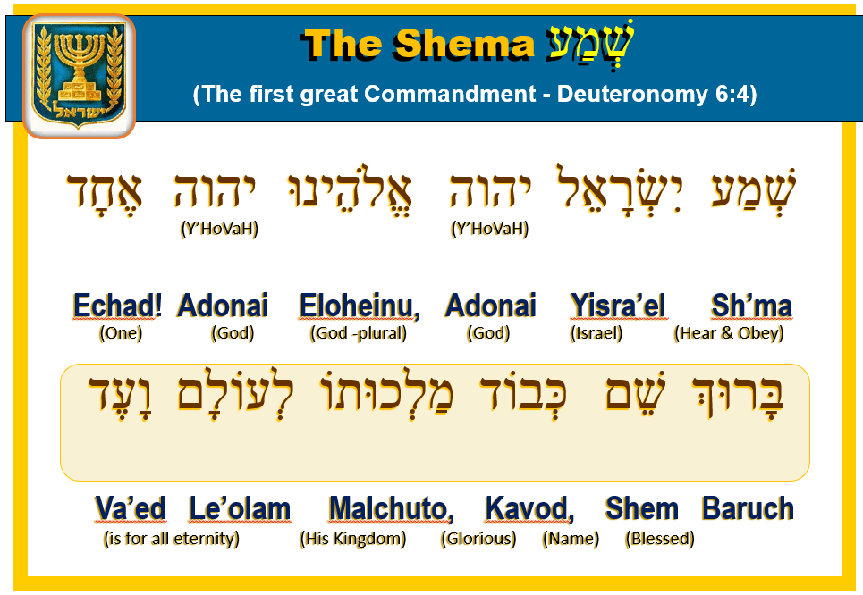 the shema